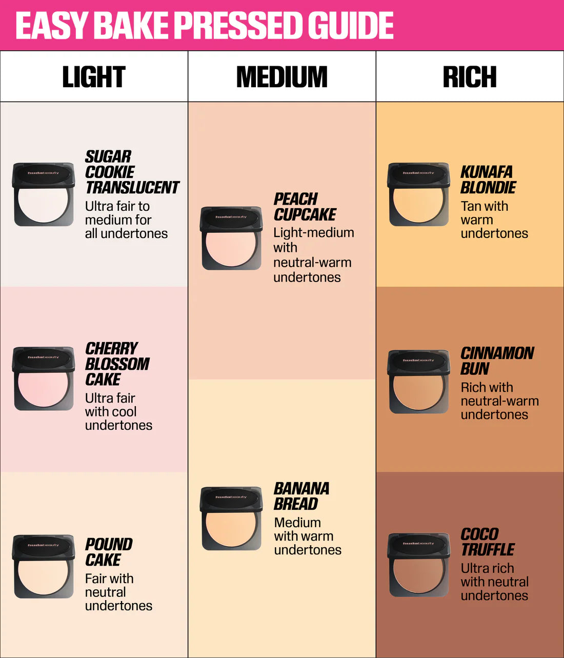 Huda Beauty Easy Bake Pressed Powder - 8.5g