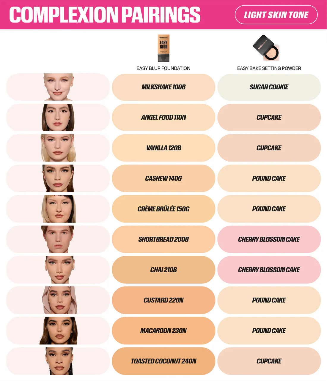Huda Beauty Easy Blur Natural Airbrush Foundation With Niacinamide - 30ml
