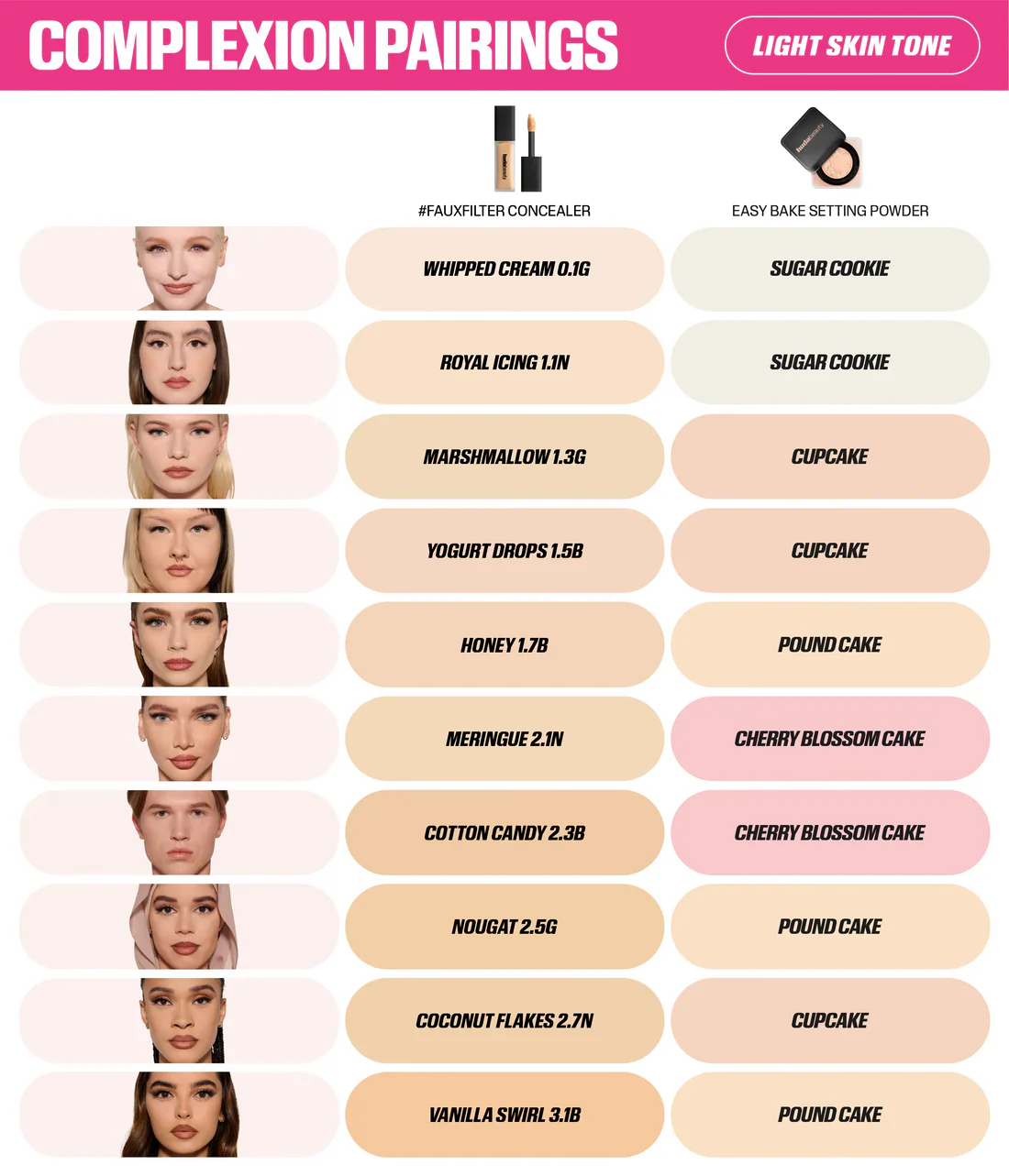 Huda Beauty Faux Filter Luminous Matte Concealer - Cotton Candy - 9ml