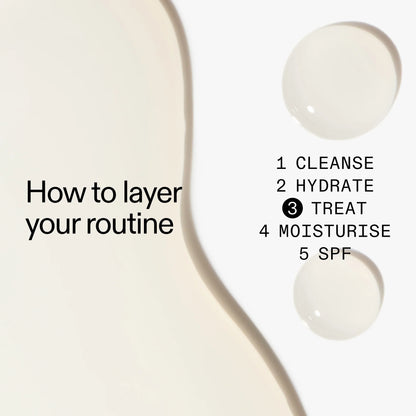 The Inkey List 10% Niacinamide Serum - 30ml