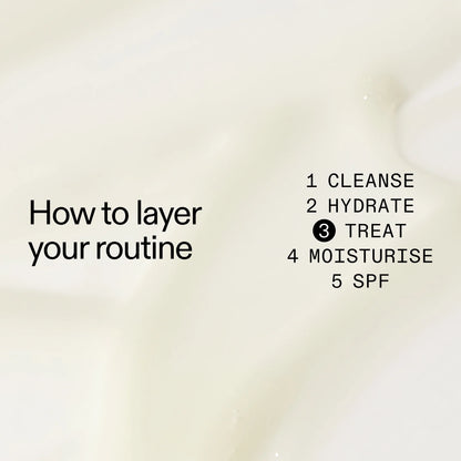 The Inkey List 20% Niacinamide Serum - 30ml
