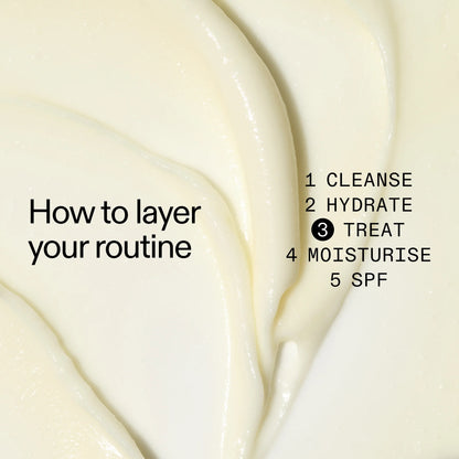 The Inkey List Retinol Eye Cream - 15ml