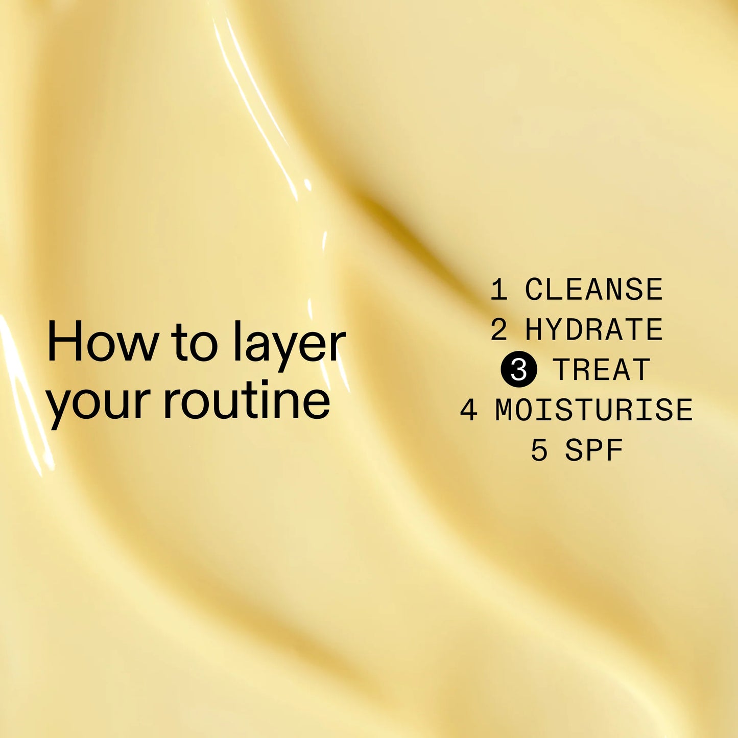 The Inkey List Retinol Serum - 30ml