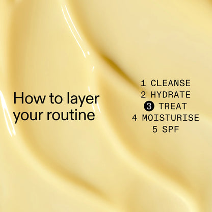 The Inkey List Retinol Serum - 30ml