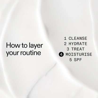 The Inkey List Peptide Moisturiser - 50ml